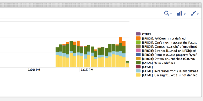 JavaScript Logging: We can do better!