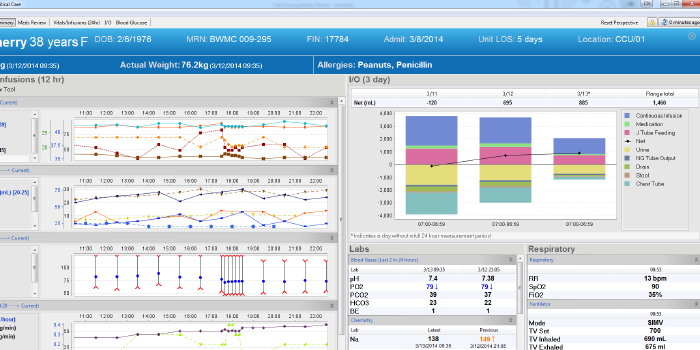 Migrating from Eclipse 3.X to Eclipse 4.X - The iAware Story